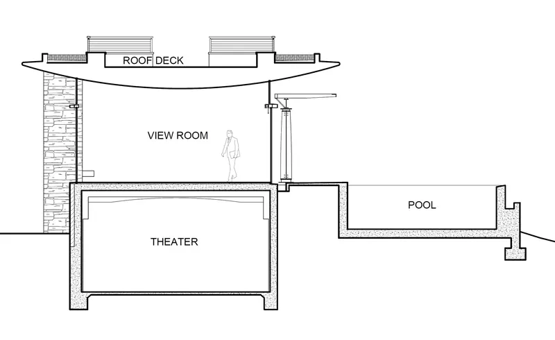Section drawing through the roof deck, the View Room, the theater below and the pool